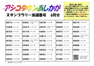 2025年6月スタンプラリー当選番号