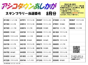 2025年8月スタンプラリー当選番号