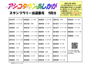 2025年9月スタンプラリー当選番号
