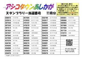 2025年11月スタンプラリー当選番号